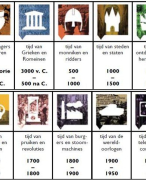 historische context De Republiek