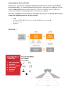 Key Resource Branding