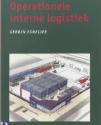 Samenvatting Interne logistiek