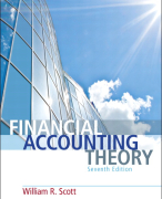 Samenvatting Financial Accounting Theory 