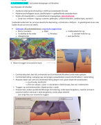 Samenvatting aardrijkskunde: platentektoniek, gebergtevorming, aardbevingen, vulkanisme, gesteenten, geologische tijdsschaal 