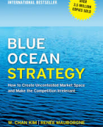 Blue Ocean Strategy Samenvatting - 7,9