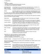 Havo 4, Samenvatting Bedrijfseconomie H3, H5 en H6. 