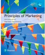 Principles of Marketing summary