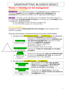 Samenvatting Business Basics