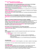 AFPF leerdoelen 1A