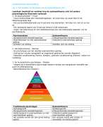Systeemtheorie - samenvatting