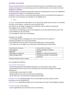 Sociologie - samenvatting 