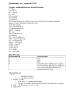 Examenstof Scheikunde (CCVX/CCVS/eindexamen)