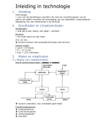 Samenvatting Inleiding in Technologie 