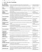 Beroepsgericht Engels II (Units + vocabulary)