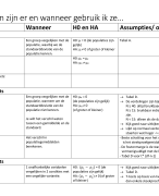 Formuleblad: wanneer gebruik je welke formule