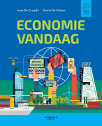 Economie vandaag H0 Inleiding