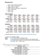 Duits, alle grammatica (algemeen)