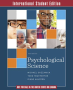 Complete samenvatting Inleiding Psychologie 