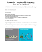 Innovatie Sustainable Business | Business Innovation | K2