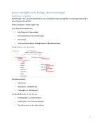 Samenvatting klinische biologie (hematologie)