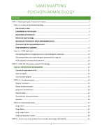 NEDERLANDSE samenvatting psychopharmacology