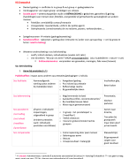 Gedragwetenschappen samenvatting | Groepsdruk & conformisme