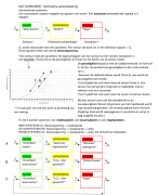 Natuurkunde samenvatting: Technische automatisering
