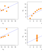 Hoorcollege-aantekeningen (HC1 t/m HC11) Correlationele statistiek (2018).