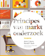 Samenvatting principes van marktonderzoek