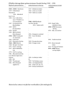 Geschiedenis samenvatting Koude Oorlog 1945 - 1991 