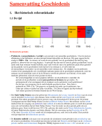 Samenvatting Geschiedenis Examencommissie 2025/2026 3ASO-3KSO-3TSO (Slagen gegarandeerd!) 