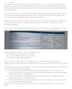 200% M&O Module 8