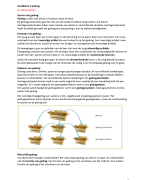 Nectar - 4VWO H1, H2, H3, H4, H6, H7, H8