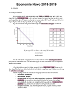 Economie samenvatting voor CE (Havo)