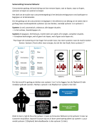 Samenvatting Consumer Behavior