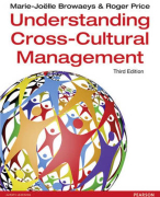 Summary Understanding Cross Cultural Management 