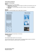 Samenvatting scheikunde (Chemie Overal) hoofdstuk 3, H4, H5§1