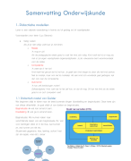 Samenvatting Onderwijskunde 2.4