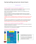 Samenvatting spraak diagnostiek deel verworven stoornissen