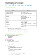 Samenvatting van Neuropsychologie