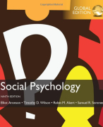 Social Psychology Summary all Chapters and Slides (110 Pages)
