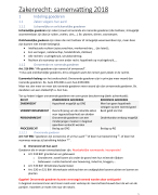 Samenvatting Zakenrecht 2018