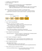 Samenvatting Marketing ('18-'19)