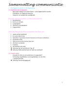 Samenvatting communicatie 2019-2020
