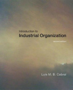 Summary Microeconomics - Industrial Organization
