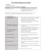 ontwikkelingspsychologie samenvatting Basw