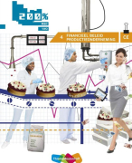 Management en Organisatie 200% VWO Cursus 4 (H21-H24)