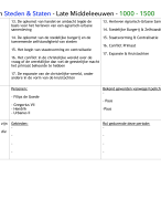 Kenmerkende Aspecten Samenvatting - IV-Tijdvak 4 - tijd van Steden & Staten - Late Middeleeuwen - 1000 - 1500