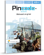 Het verdelen van de welvaart - Economie (5 HAVO)