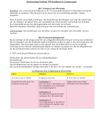 Samenvatting Techniek TP4 Hoofdstuk 8: Communicatie (TOPPER!!!)