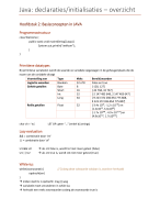 Samenvatting: Objectgeoriënteerd programmeren (Java) - Industrieel ingenieur: informatica (2e jaar)