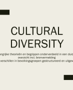Cultural diversity artikelen