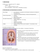 Samenvatting neurochirurgie MA2